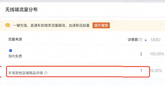 手淘其他店鋪商品詳情