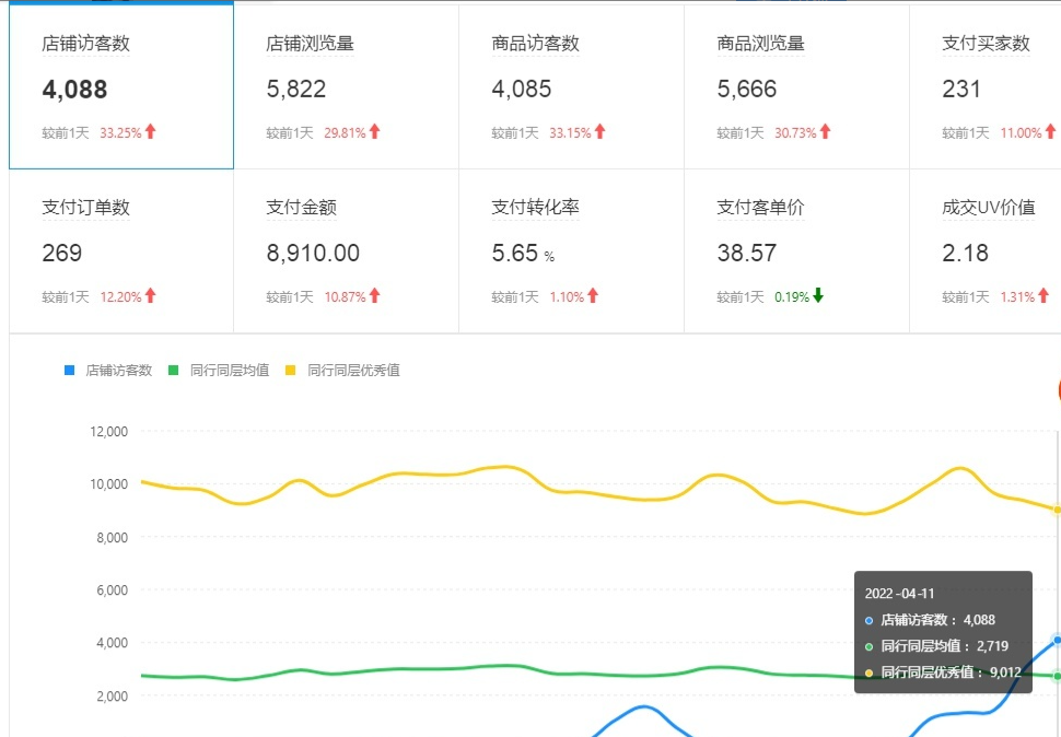 拼多多無痕補單代碼